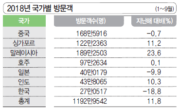 에디터 사진